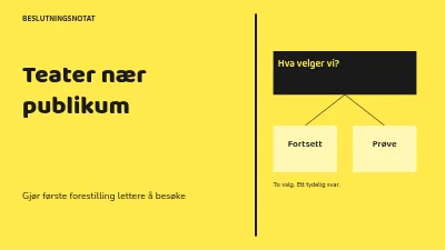 Teater tett på publikum