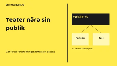 Teater nära publiken
