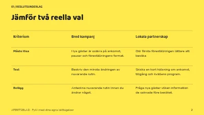 Sida 2 av Teater nära publiken