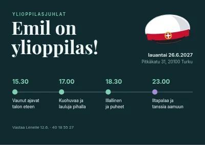 Valmistujaisjuhla — aikajana vaunusta tanssiin