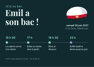 Fête de fin d’études — chronologie du char à la danse