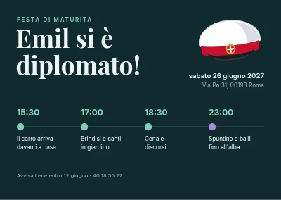 Festa di laurea — timeline dal carro al ballo