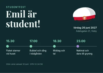Examensfest — tidslinje från studentflak till dans
