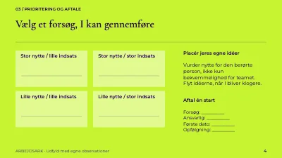 Side 4 af Butikken som guide