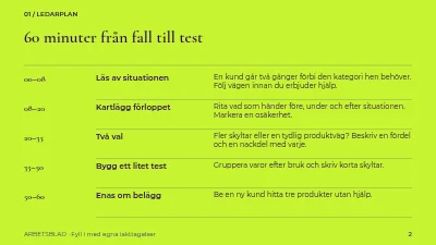 Sida 2 av Butiken som guide
