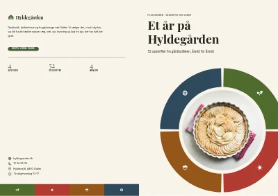 Omslag af Kogebog for gårdbutik – 96 sider