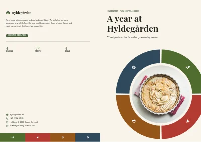 Cover of Cookbook for a farm shop – 96 pages