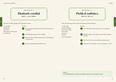 Pages 28–29 of Cookbook for a farm shop – 96 pages