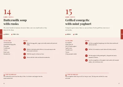 Pages 36–37 of Cookbook for a farm shop – 96 pages