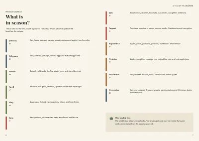 Pages 6–7 of Cookbook for a farm shop – 96 pages