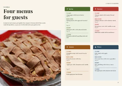 Pages 90–91 of Cookbook for a farm shop – 96 pages