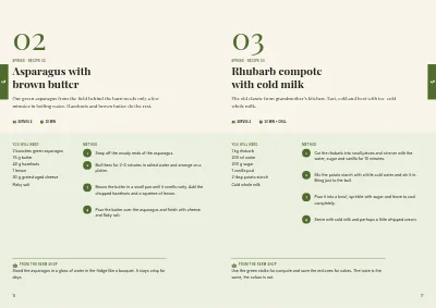 Pages 16–17 of Cookbook for a farm shop – 96 pages