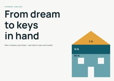 Advice brochure on home loans for a bank – 8 pages