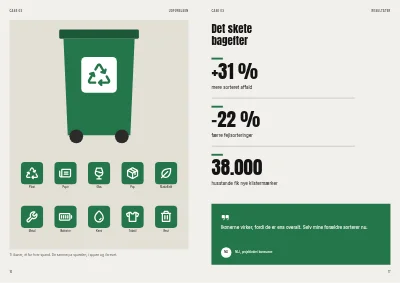 Side 16–17 af Casebog for reklamebureau – 32 sider