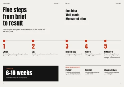 الصفحات 4–5 من Case book for an advertising agency – 32 pages
