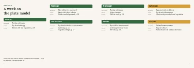 Pages 8–9 of Nutrition guide from a dietitian – 24 pages