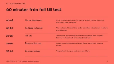 Sida 2 av En klubb för nya medlemmar