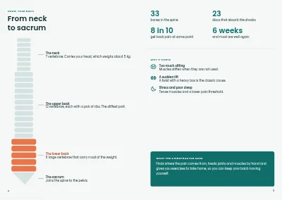 Pages 4–5 of Patient guide from a chiropractor – 16 pages