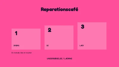 Side 1 af Reparationscafé