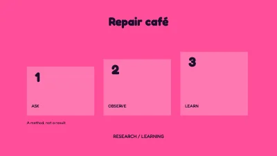 Page 1 of Repair café