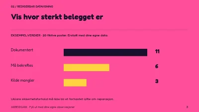 Side 3 av Reparasjonskafé
