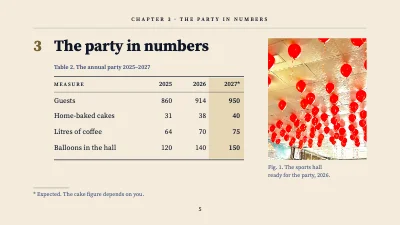 Page 5 of Annual school party — a dissertation