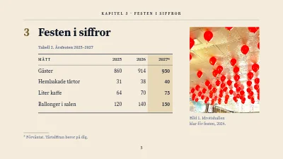 Sida 5 av Årlig skolfest — en disputation