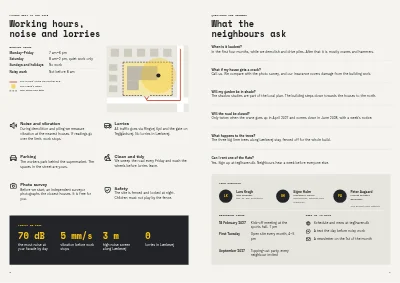 Pages 6–7 of Neighbour information about a building project – 8 pages