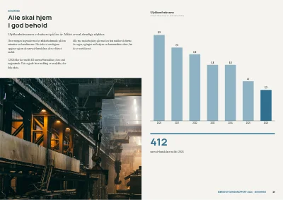 Side 28–29 af Bæredygtighedsrapport for produktionsvirksomhed – 48 sider