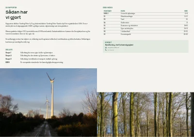 Side 44–45 af Bæredygtighedsrapport for produktionsvirksomhed – 48 sider