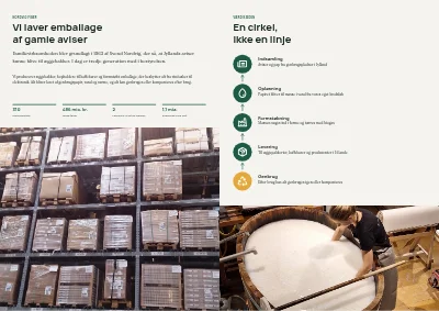Side 6–7 af Bæredygtighedsrapport for produktionsvirksomhed – 48 sider