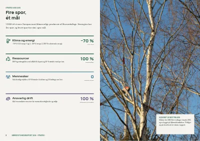 Side 8–9 af Bæredygtighedsrapport for produktionsvirksomhed – 48 sider
