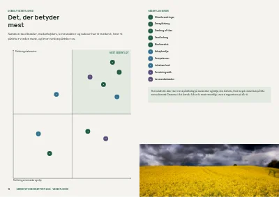 Side 10–11 af Bæredygtighedsrapport for produktionsvirksomhed – 48 sider