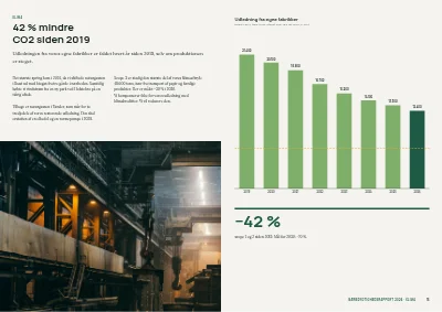 Side 14–15 af Bæredygtighedsrapport for produktionsvirksomhed – 48 sider