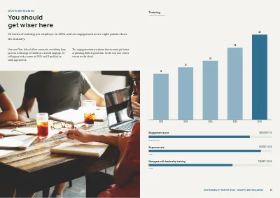 Pages 30–31 of Sustainability report for a manufacturer – 48 pages