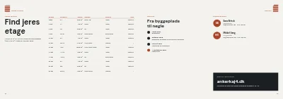 Side 22–23 af Projektbrochure for nyt kontorhus – 24 sider