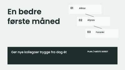 En bedre første måned