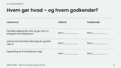 Side 3 af En bedre første måned