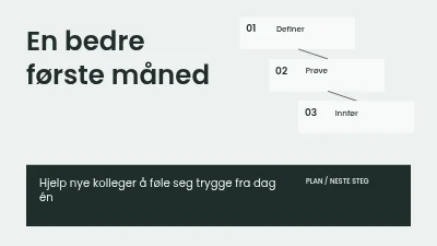 Side 1 av En bedre første måned