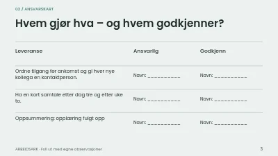 Side 3 av En bedre første måned