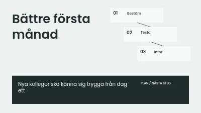 En bättre första månad