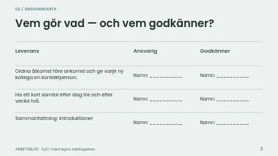 Sida 3 av En bättre första månad