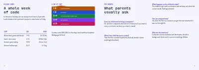 Pages 12–13 of Course catalogue for a coding school – 16 pages