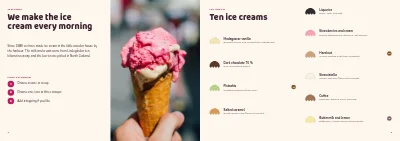 Pages 2–3 of Ice cream menu for an ice cream parlour – 8 pages