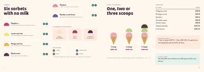 Pages 4–5 of Ice cream menu for an ice cream parlour – 8 pages