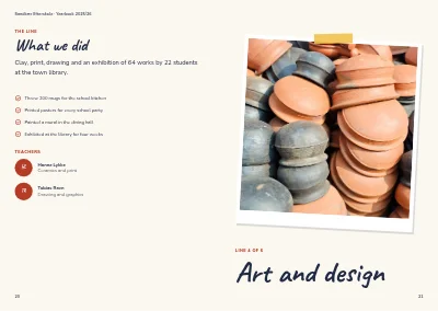 Pagine 20–21 di Yearbook for a boarding school – 64 pages