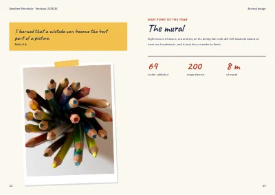 Pagine 22–23 di Yearbook for a boarding school – 64 pages