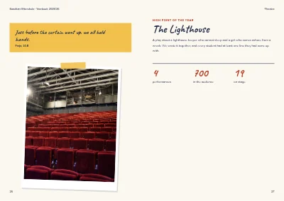 Pagine 26–27 di Yearbook for a boarding school – 64 pages