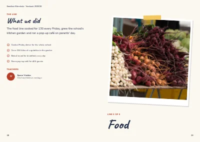 Pagine 28–29 di Yearbook for a boarding school – 64 pages