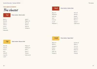 Pagine 36–37 di Yearbook for a boarding school – 64 pages
